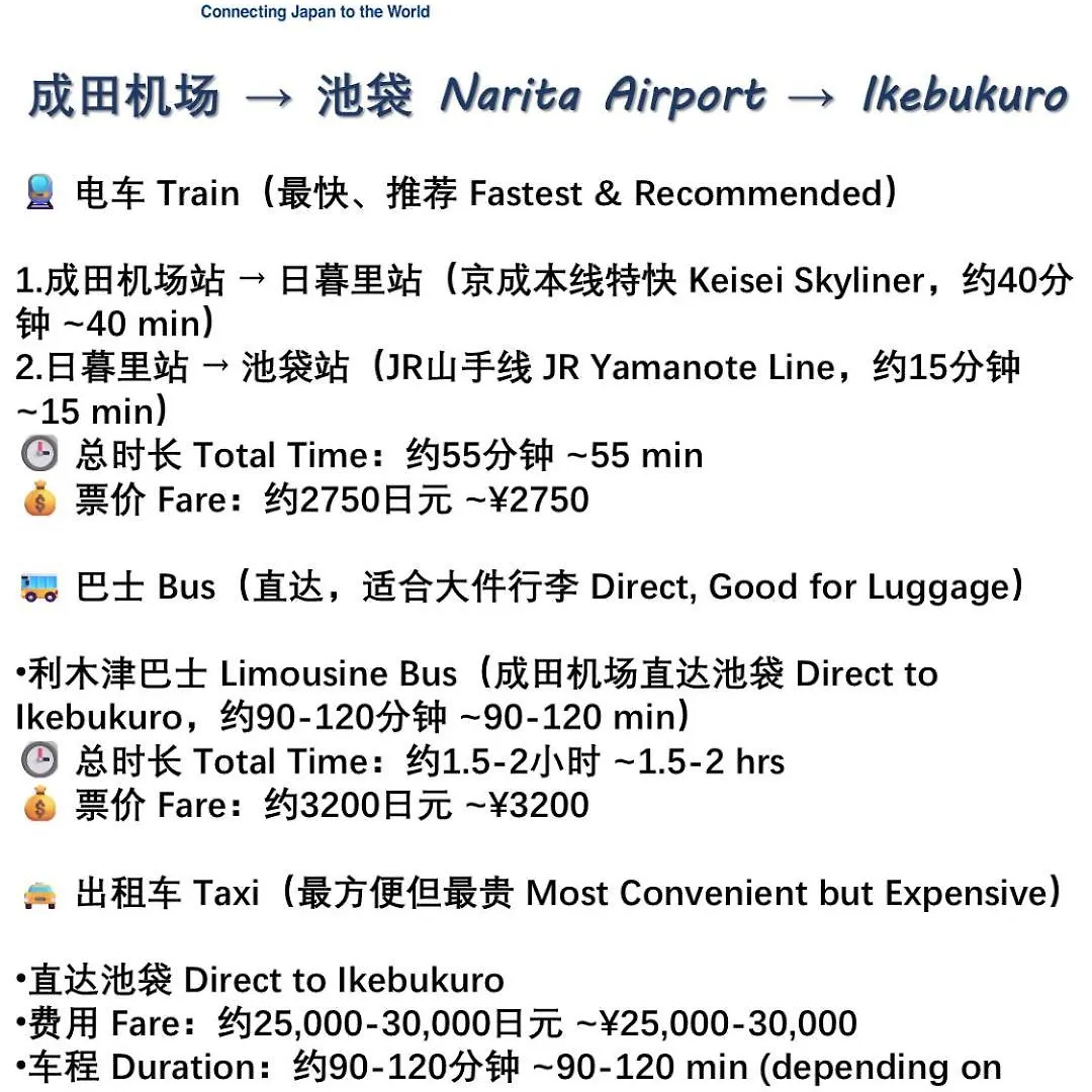 桜の川1 Ikebukuro Villa Shopping Paradise Three Rooms Tokyo Japan