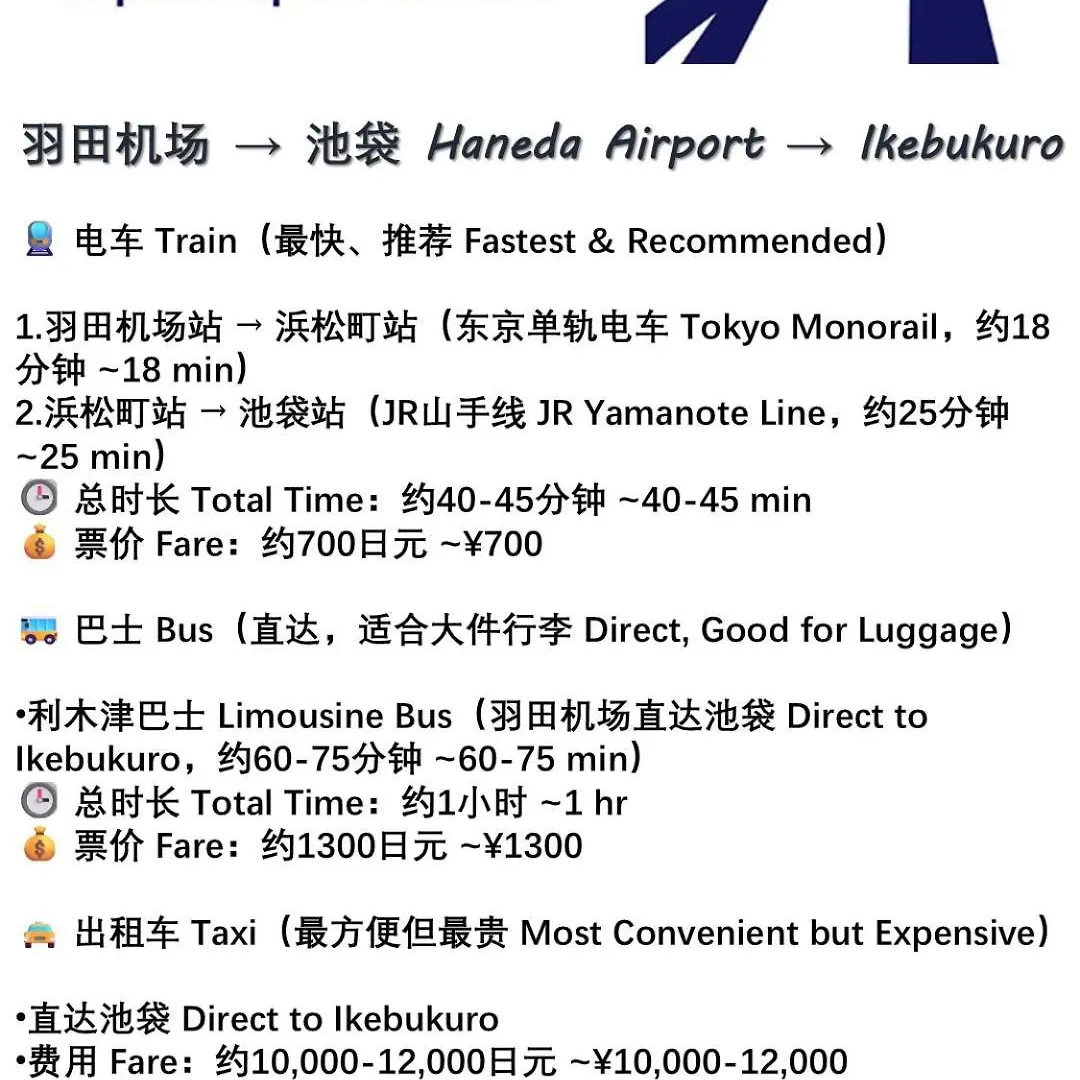 桜の川1 Ikebukuro Villa Shopping Paradise Three Rooms Tokyo 0*,  Japan
