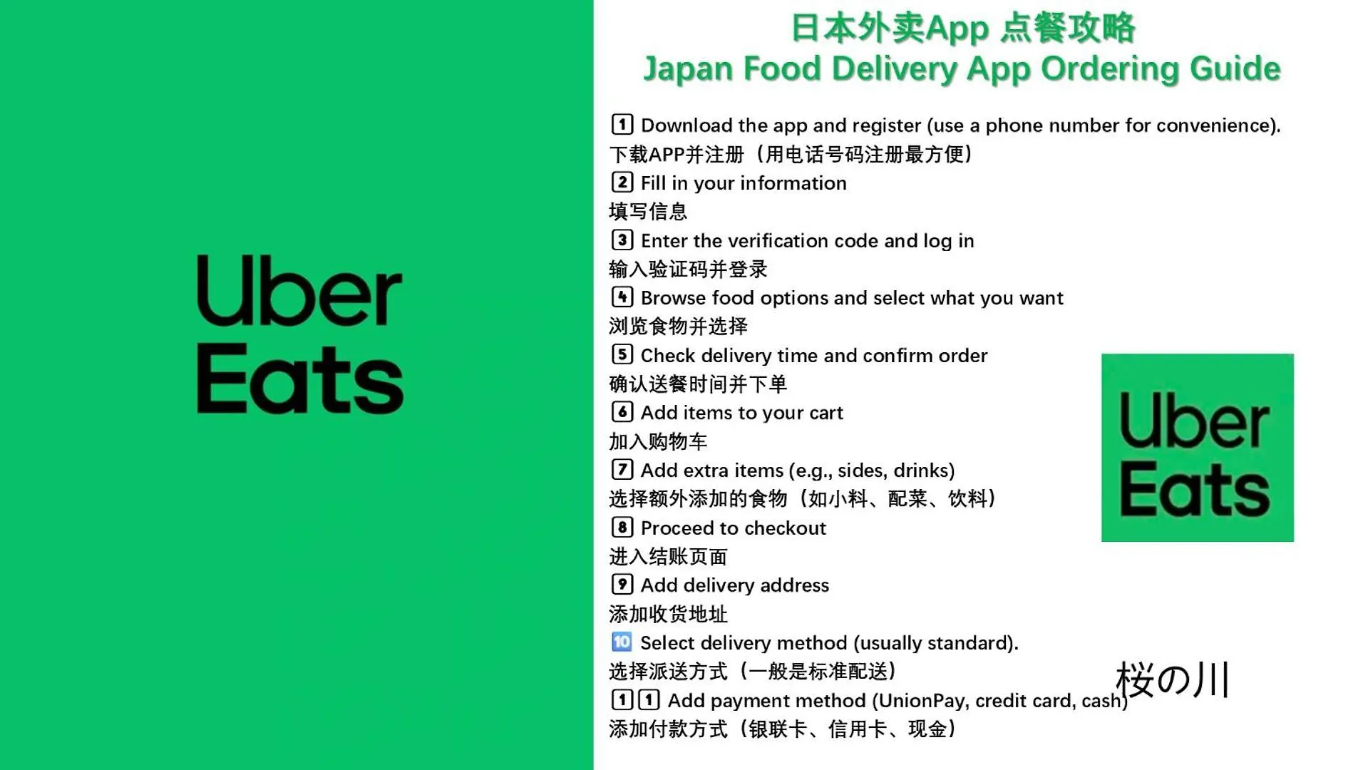 桜の川1 Ikebukuro Villa Shopping Paradise Three Rooms Tokyo