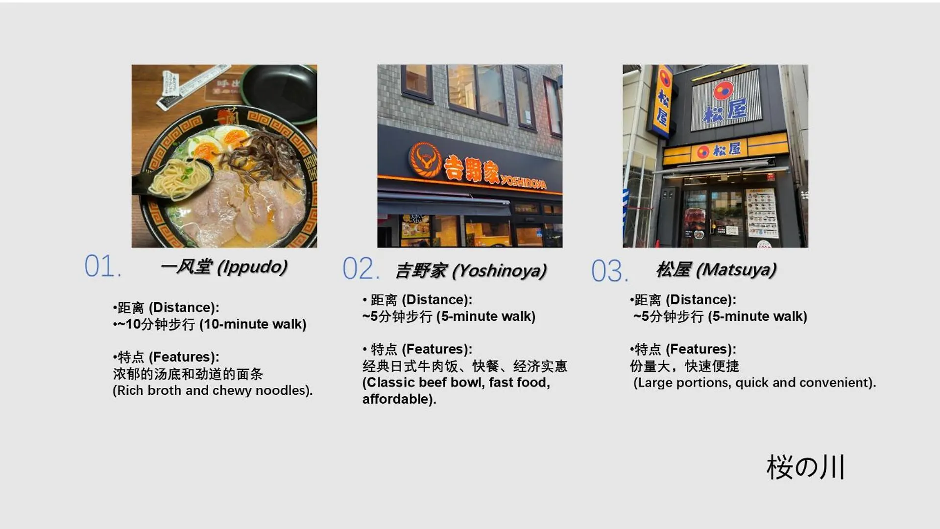 桜の川1 Ikebukuro Villa Shopping Paradise Three Rooms Tokyo Japan